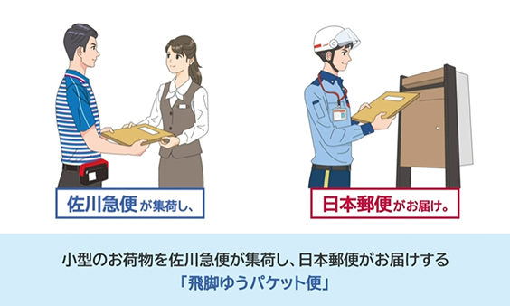 飛脚ゆうパケット便